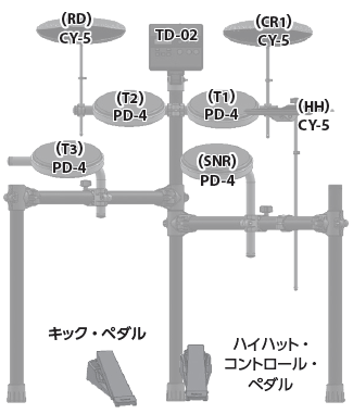 td-02k_left_hand_seeting.png