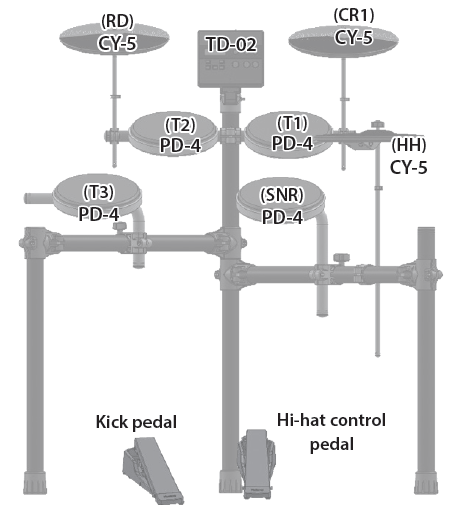 td-02k_left_hand_seeting_eng.png