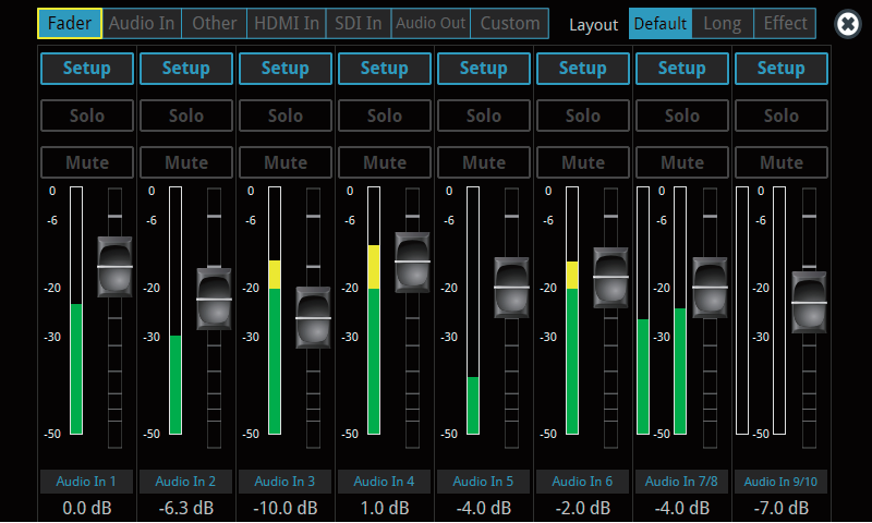 Audio Mixer Channel Strip Guide  Buttons, Knobs, & Faders – Audio