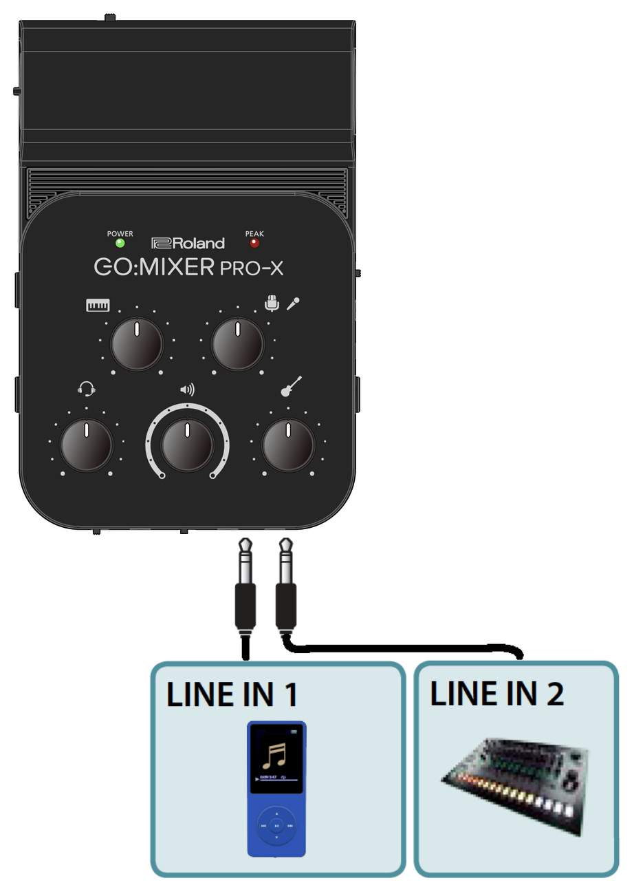 GO:MIXER PRO X: Connecting an External Audio Device or Mixer 