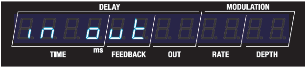 sde-3000evh_parameter_in_out.png