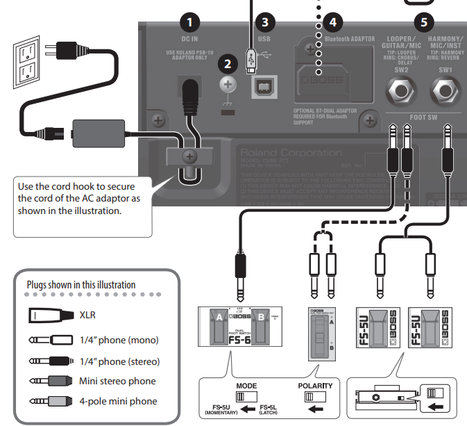 CUBE Street II: Can I connect an FS-6 footswitch to both SW1 and