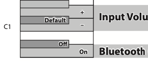 FP-30X: How to connect the piano via Bluetooth MIDI with the Roland ...