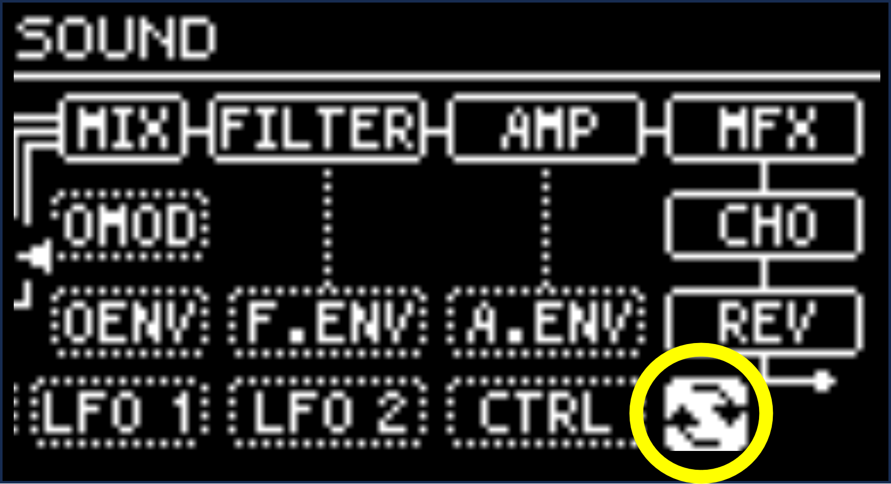 GAIA-2: How do I change the effect routing? – Roland Corporation