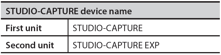 STUDIO-CAPTURE, UA-1610: Connecting Two STUDIO-CAPTURE's