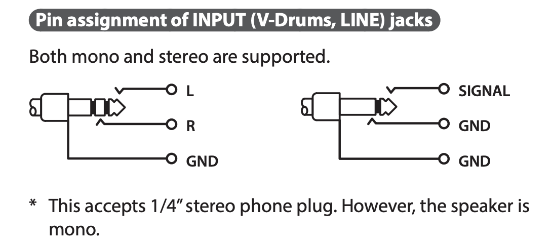 PM-100, PM-200: What kind of cable do I need to connect to