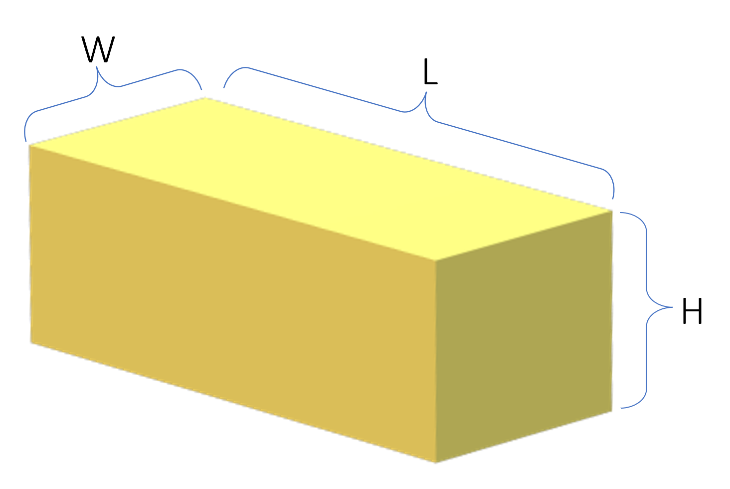 FRP1 Digital Piano Bundle Boxed Weight and Dimensions (USA Only