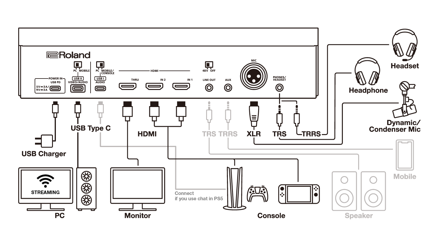 BRIDGE CAST X: Streaming games (PS5, Switch, Xbox) on your