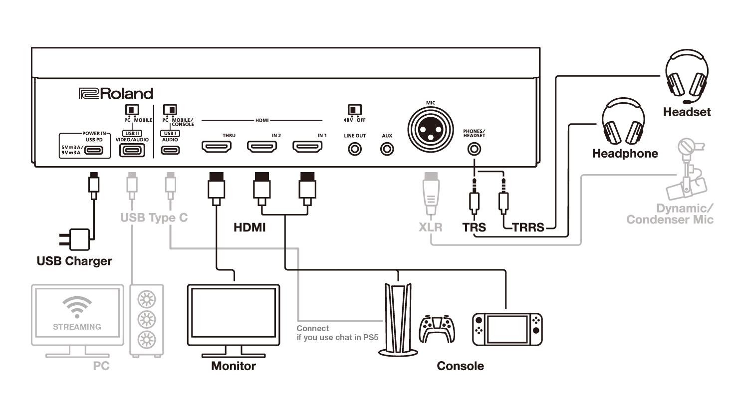 BRIDGE CAST X: How to listen to the audio from your Windows 