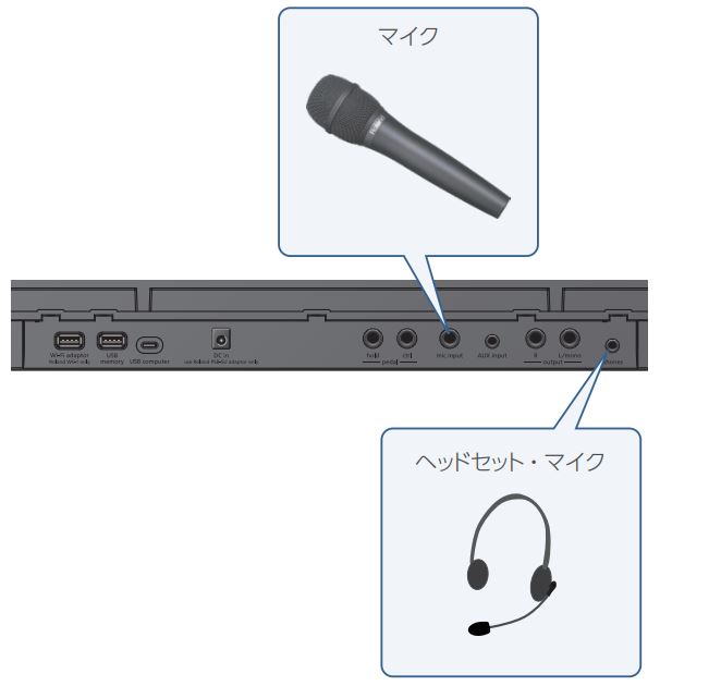 GOKEYS3_5_mic_jp.JPG