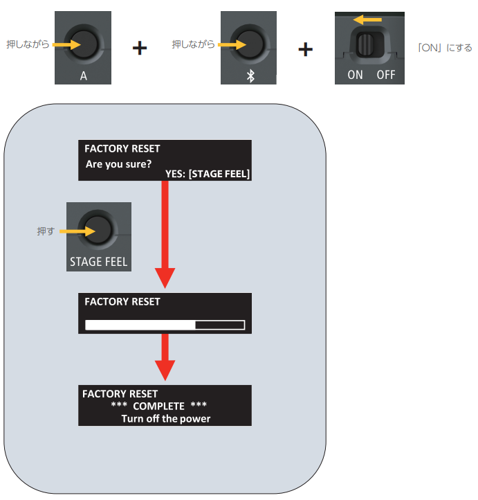 KATANA:GO: 本体の設定を工場出荷状態に戻す方法（ファクトリー