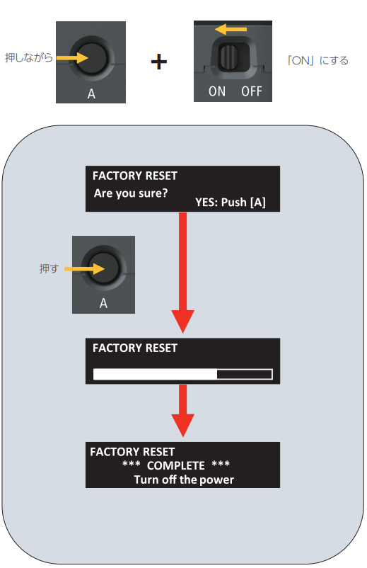KATANA:GO: 本体の設定を工場出荷状態に戻す方法（ファクトリー