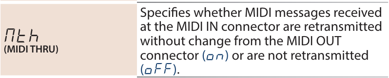MIDI THRU DD-200 OM 2024.png