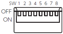 vc-1-dmx_setting_sw