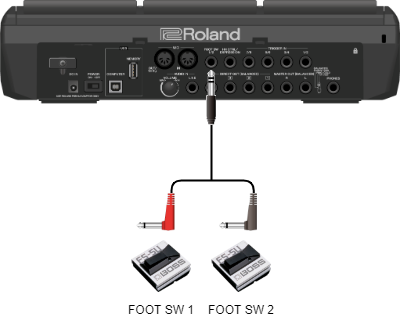 SPD-SX PRO: フットスイッチでウェーブを再生する方法を教えて