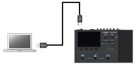 GX-10: How to Connect External Devices Using MIDI – Roland Corporation