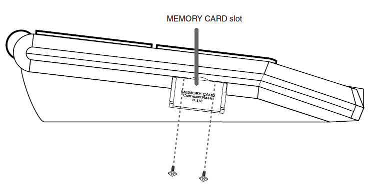 spd-s_cf card slot.png