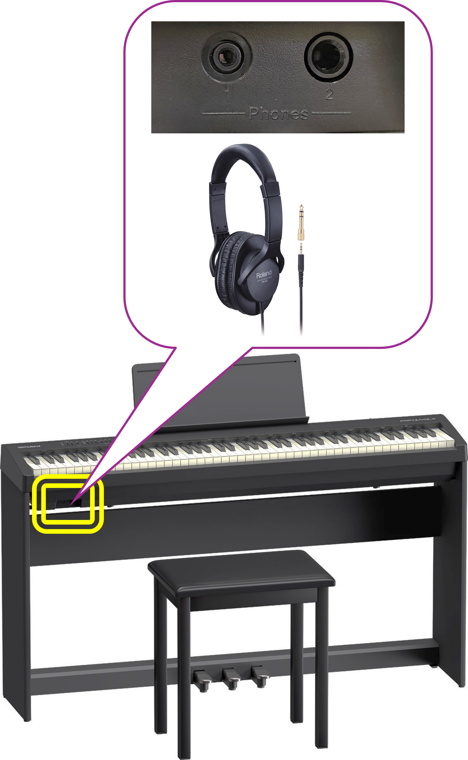 Why use headphones with your piano