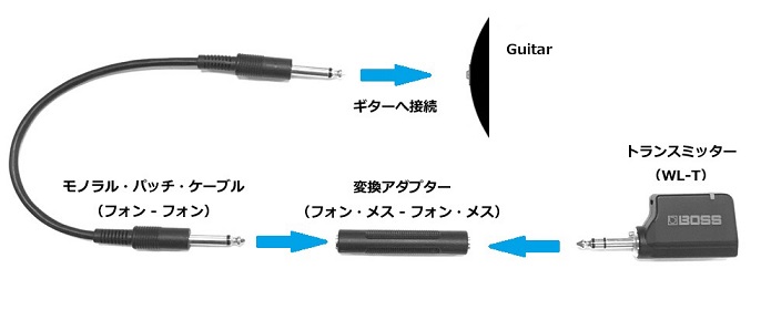 WL-T_hi_frequency_jp.jpg