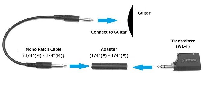 WL-T_hi_frequency.jpg