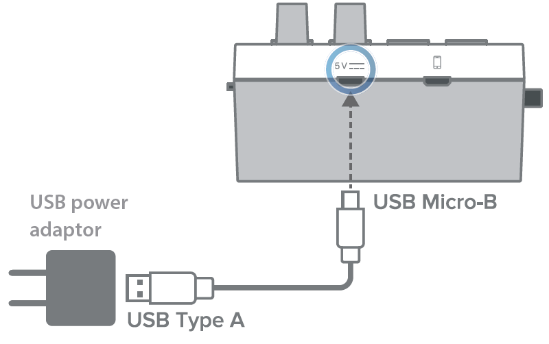 GO:LIVECAST: Troubleshooting Connection Issues – Roland Corporation