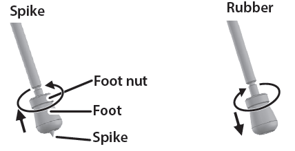 VAD506_503_306_spike.png