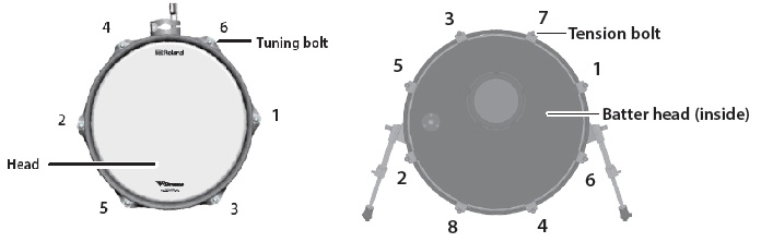VAD506_503_306_tensionbolt.jpg
