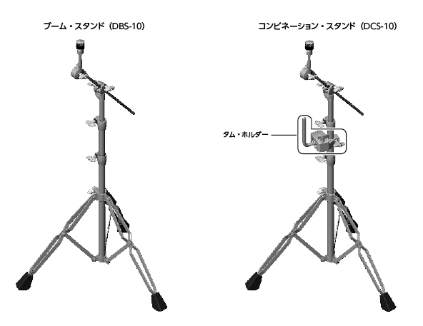 VAD506, VAD503: 付属スタンドDBS-10とDCS-10の違いを教えてください