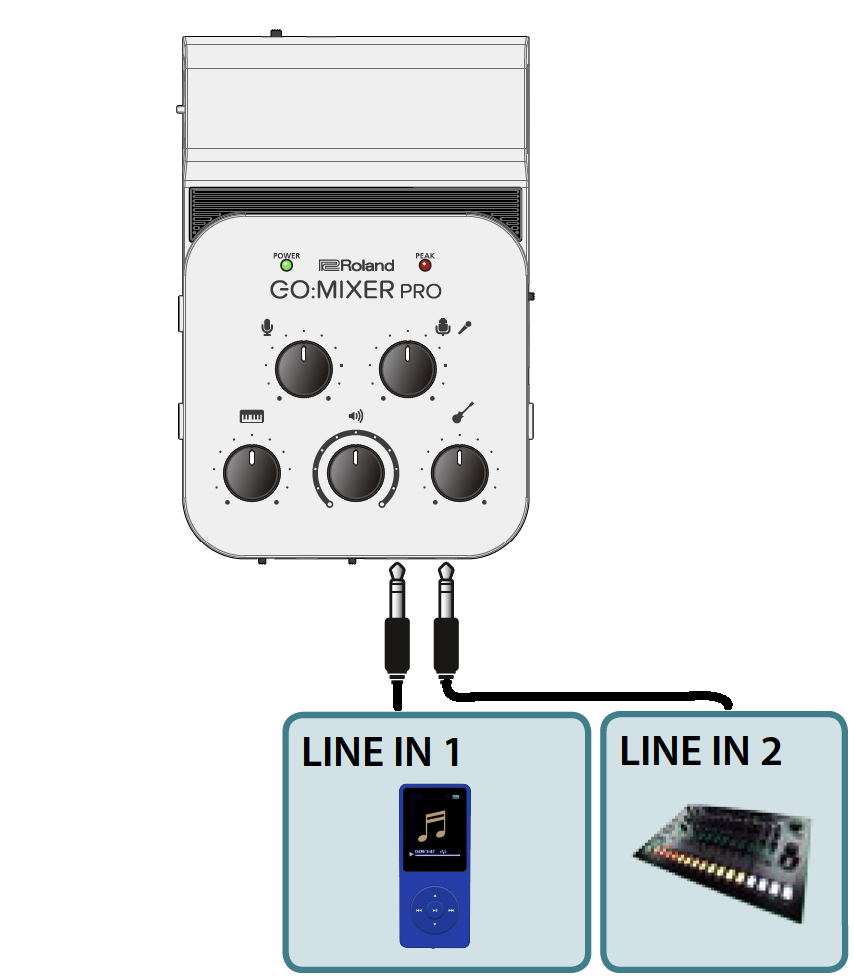 GO:MIXER PRO : Connecting an External Audio Device or Mixer