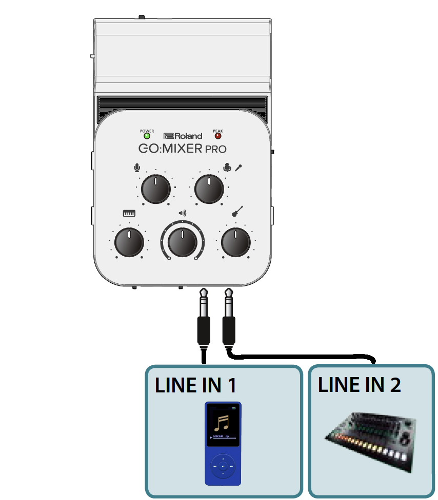 GO:MIXER PRO : Connecting an External Audio Device or Mixer – Roland  Corporation