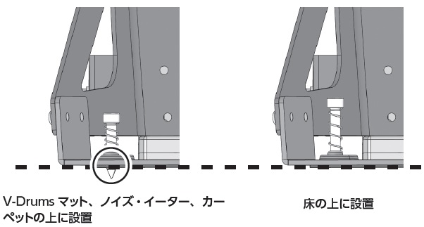 TD-07KV_anchorbolts_jp.jpg
