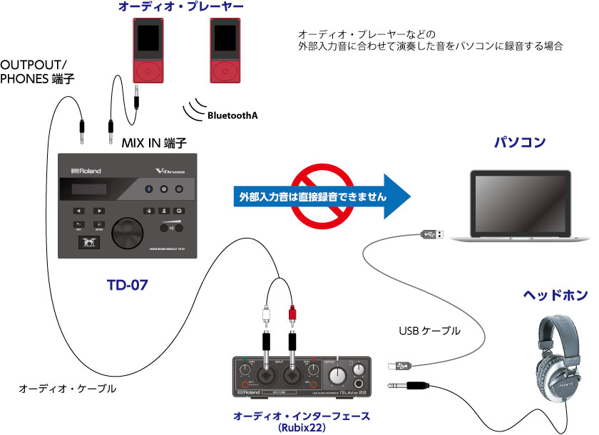 TD-07KV_recording_jp.jpg