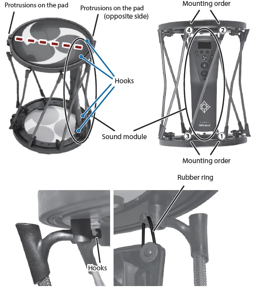 TAIKO-1_attaching_the_sound_module.jpg