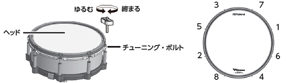 PD-140DS_tension_jp.png