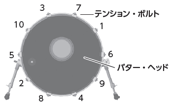 KD-222_tension_jp.png