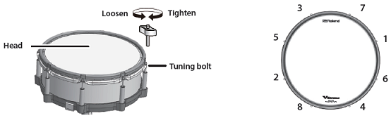 PD-140DS_tension.png
