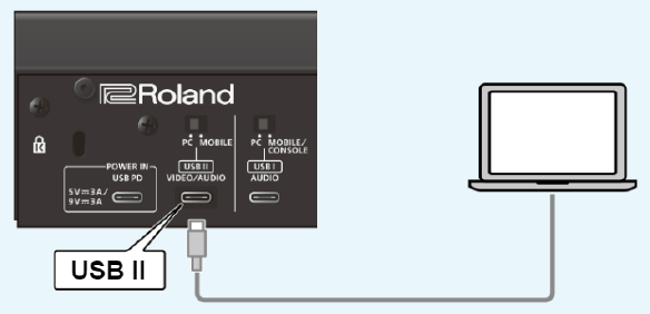 BRIDGE CAST X: USBバスパワーで電源が入りません。 – Roland Corporation