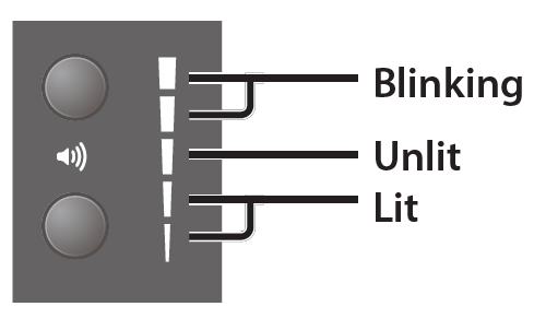 rp102_indicators.png