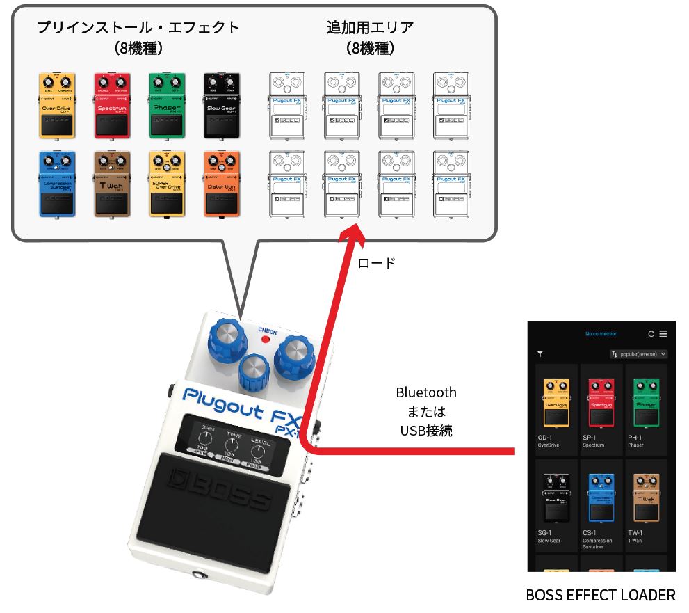 effectloader.JPG