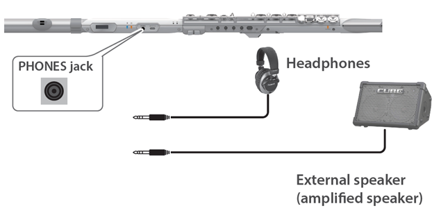 ae-brisa_connecting headphones speakers.png