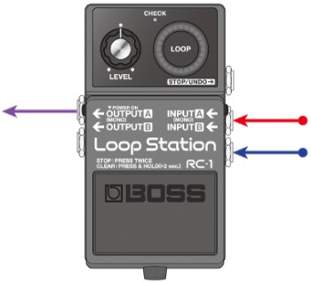 RC-1: Input to Output Audio Signal Flow Options – Roland Corporation