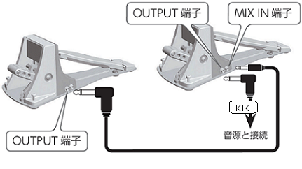 TD-1K/TD-1KV：ツーバス、またはツインペダル仕様にできますか