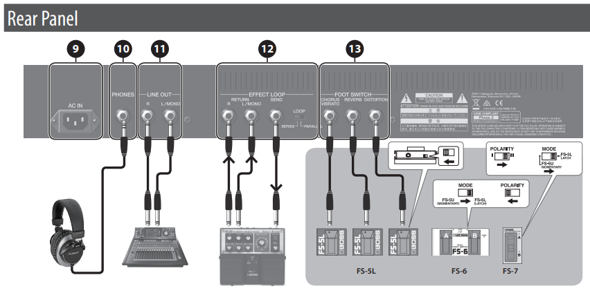 JC-40: Foot Switch Options & Functionality – Roland Corporation