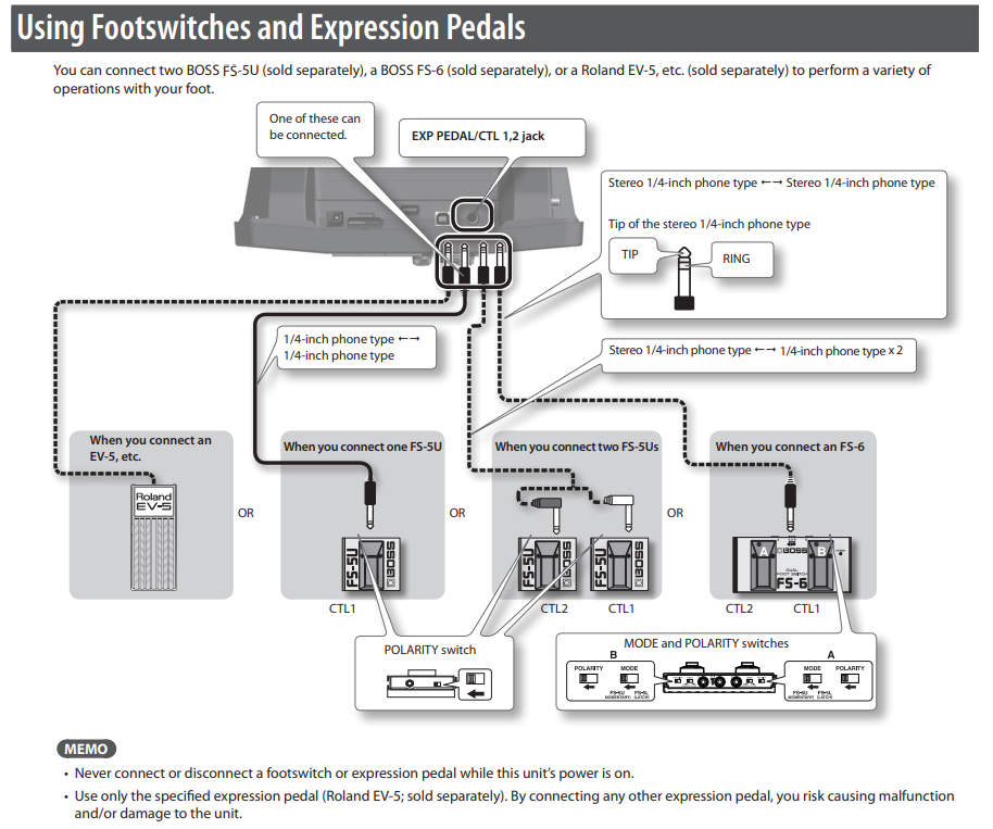 kalligrafi mave Afsky eBand JS-10: Foot Switching with the FS-6 or FS-7 – Roland Corporation