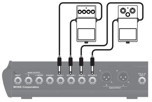 GT-1000, GT-1000CORE: Troubleshooting SEND/RETURN [1 and 2] with compact  pedals – Roland Corporation