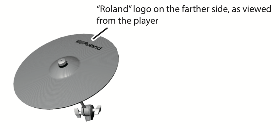 VAD103: Ride pad (CY-13R) Bell troubleshooting information 