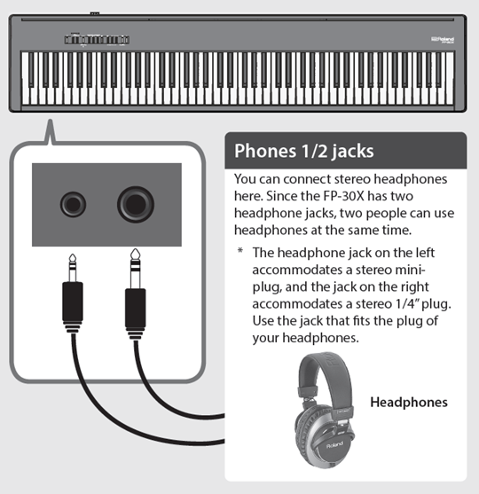 fp-30x_phones_jacks.png