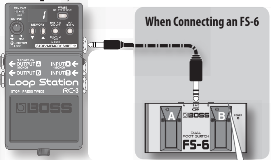 BOSS RC-1 & FS-6 - 楽器/器材