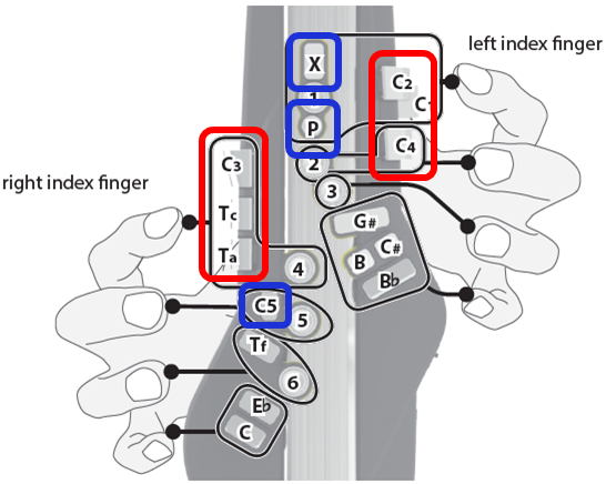 AE-30_finger_en_202204.png