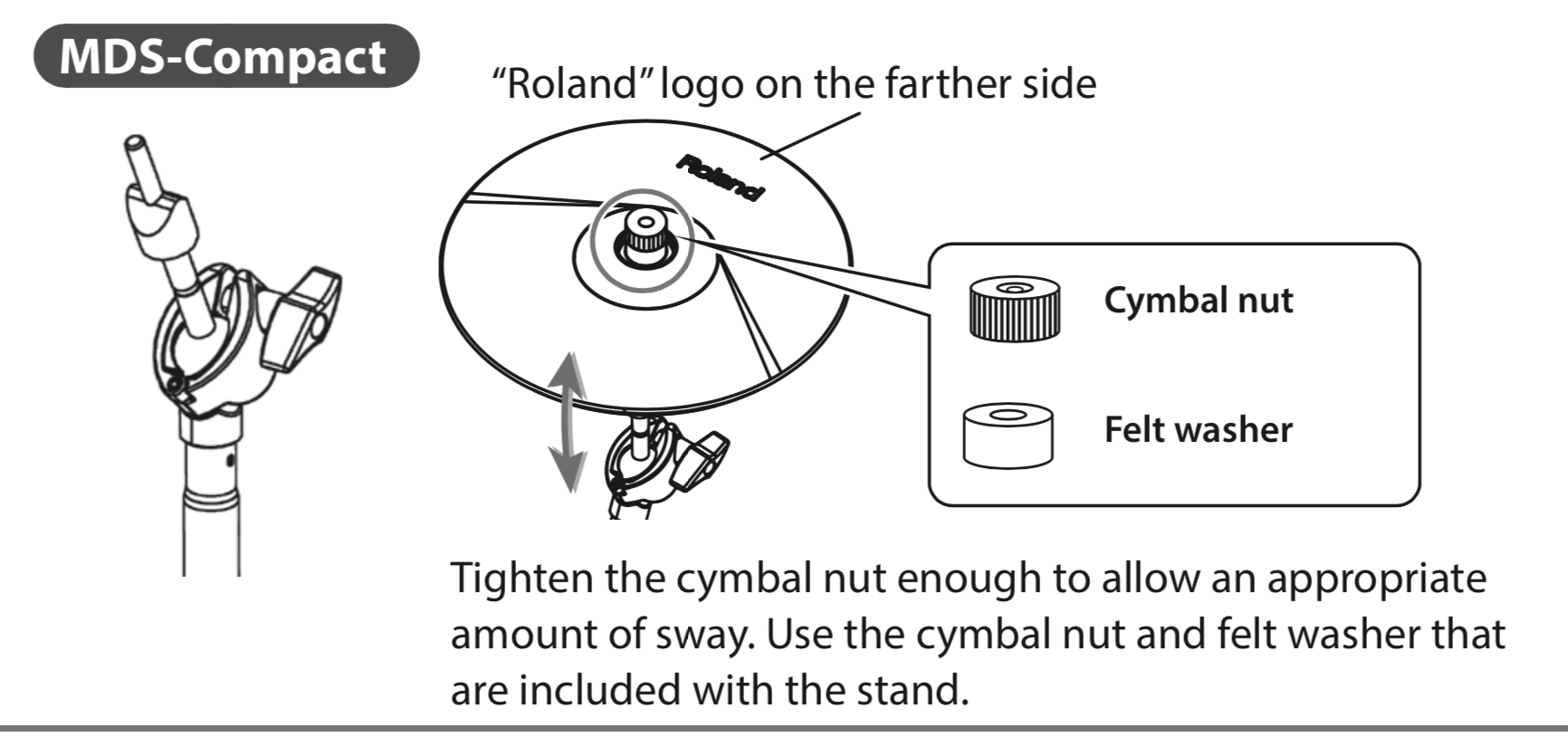 cymbal_pad_setup.png